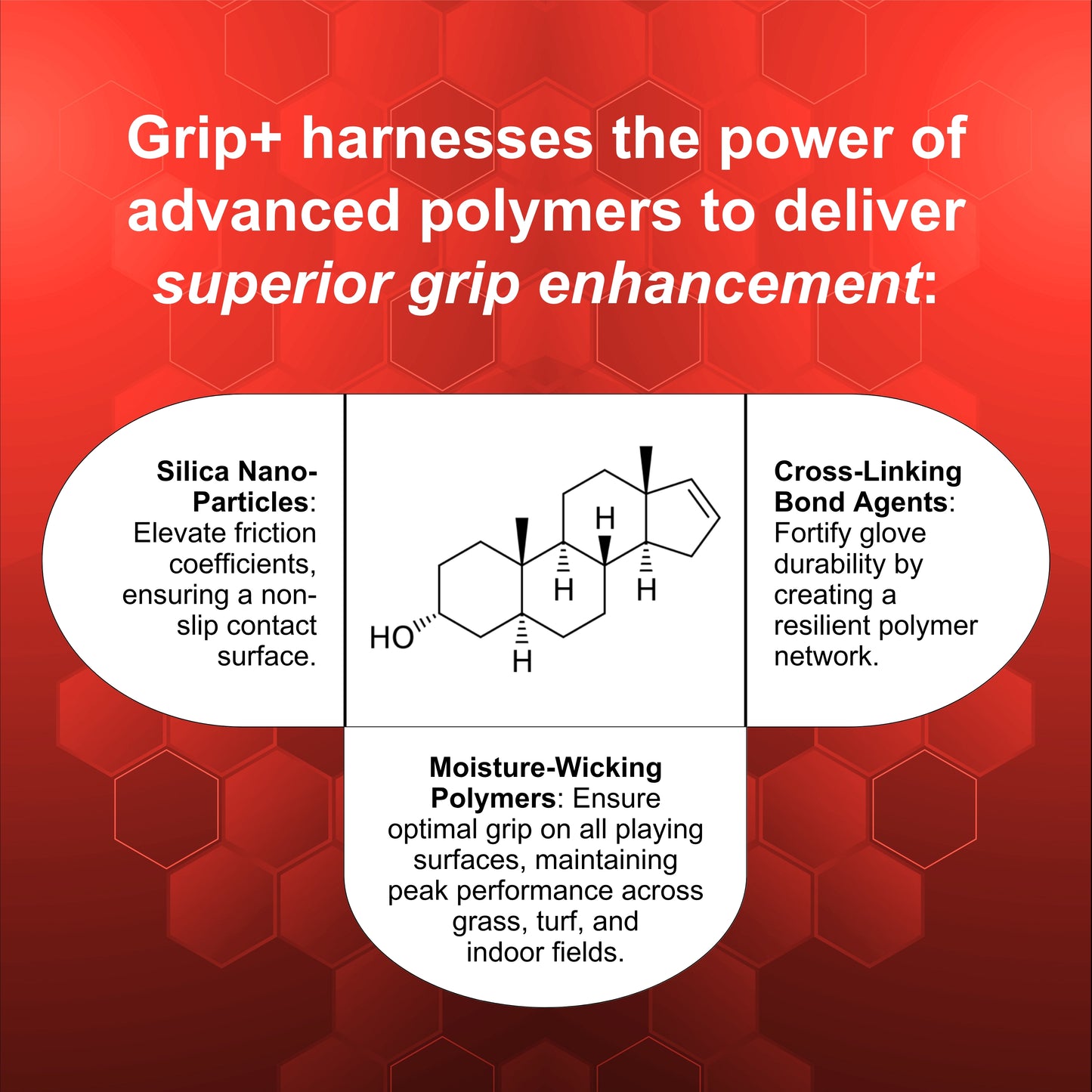 GRIP+ Spray