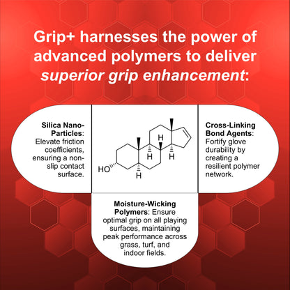 GRIP+ Spray